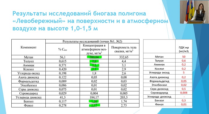 Новость на сайте